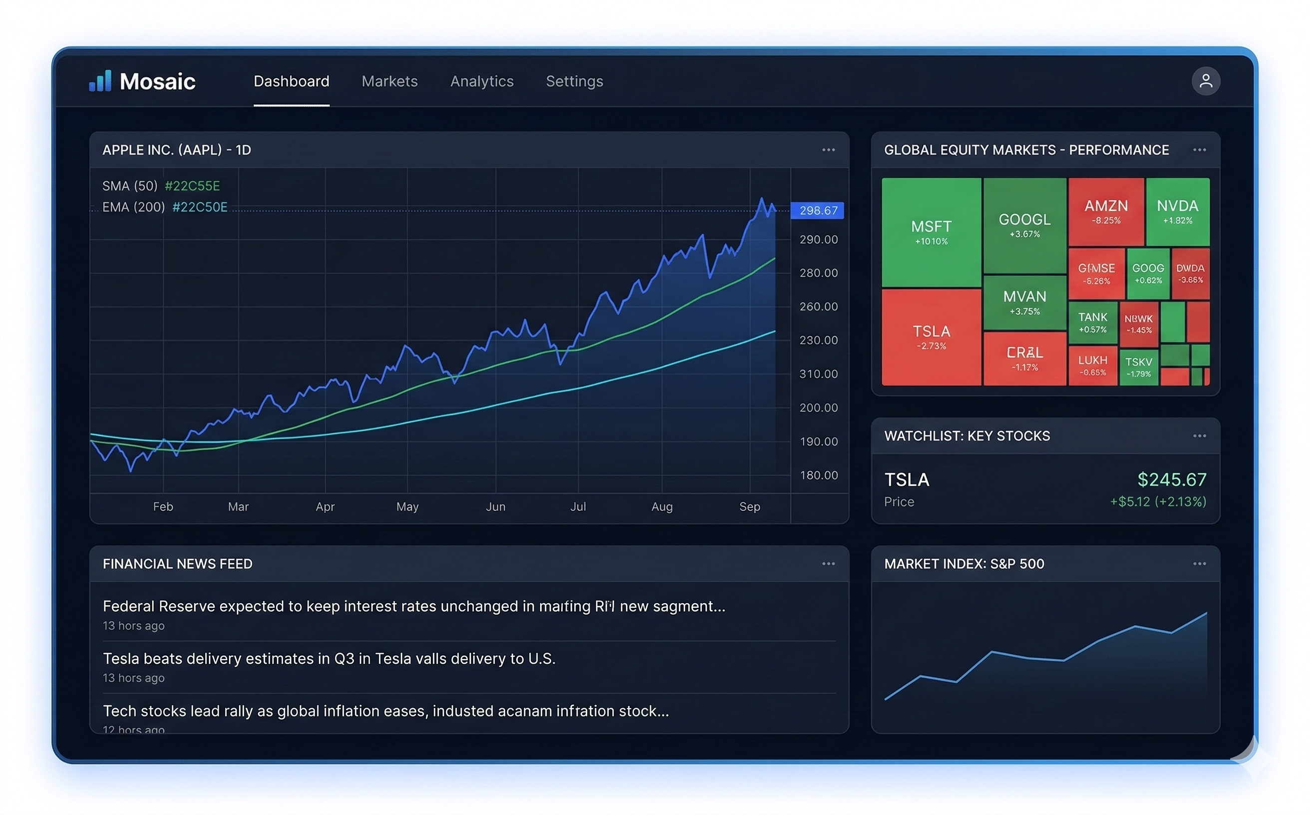 Mosaic Dashboard Preview
